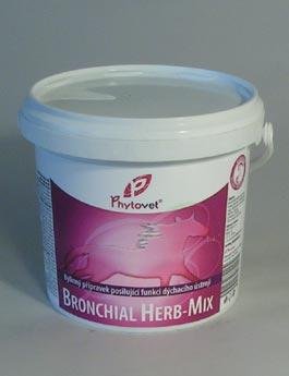 Phytovet Horse Bronchial herb-mix 1kg
