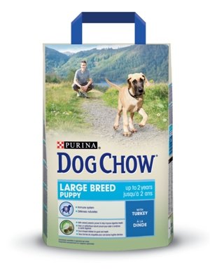 Purina Dog Chow Puppy Large Breed Turkey 2,5kg