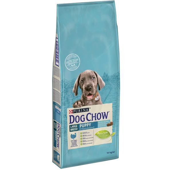 Purina Dog Chow Puppy Large Breed Turkey 14 kg