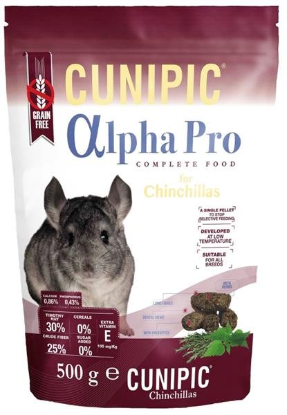 Cunipic Alpha Pro Chinchilla - činčila 500 g