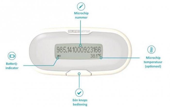 Čtečka čipů SureSense