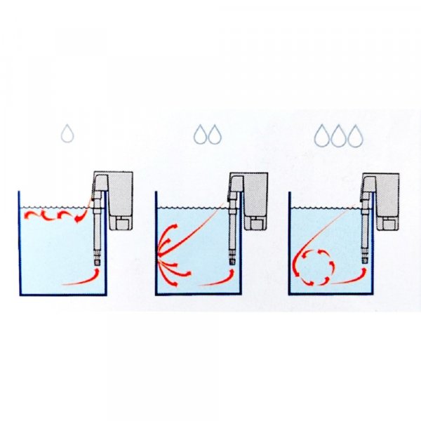 Hailea přepadový filtr HP-200