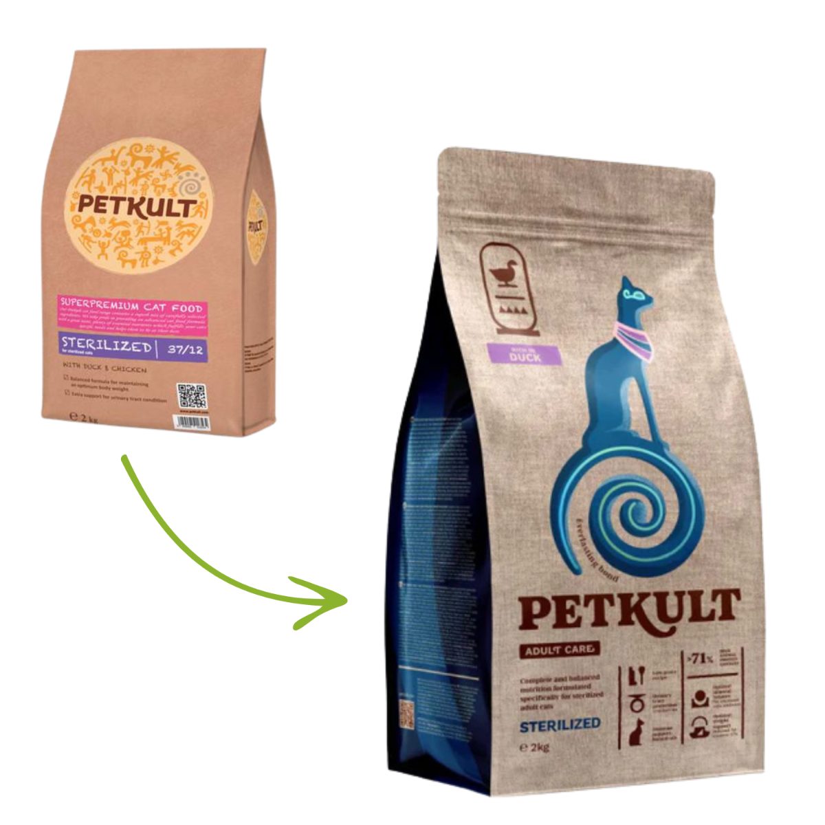 Petkult Cat Sterilised Duck - 2kg