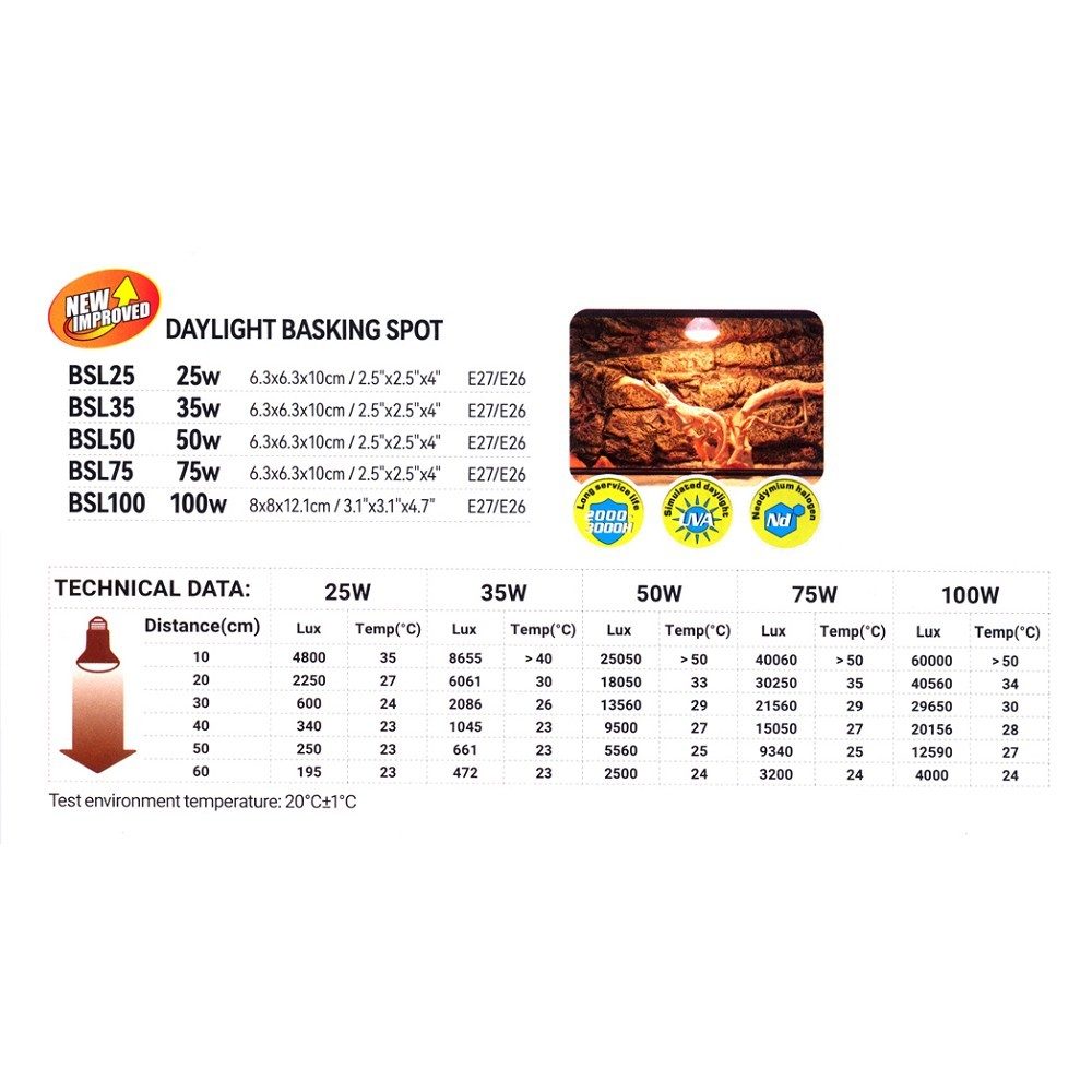 ReptiZoo žárovka Daylight basking spot 75W